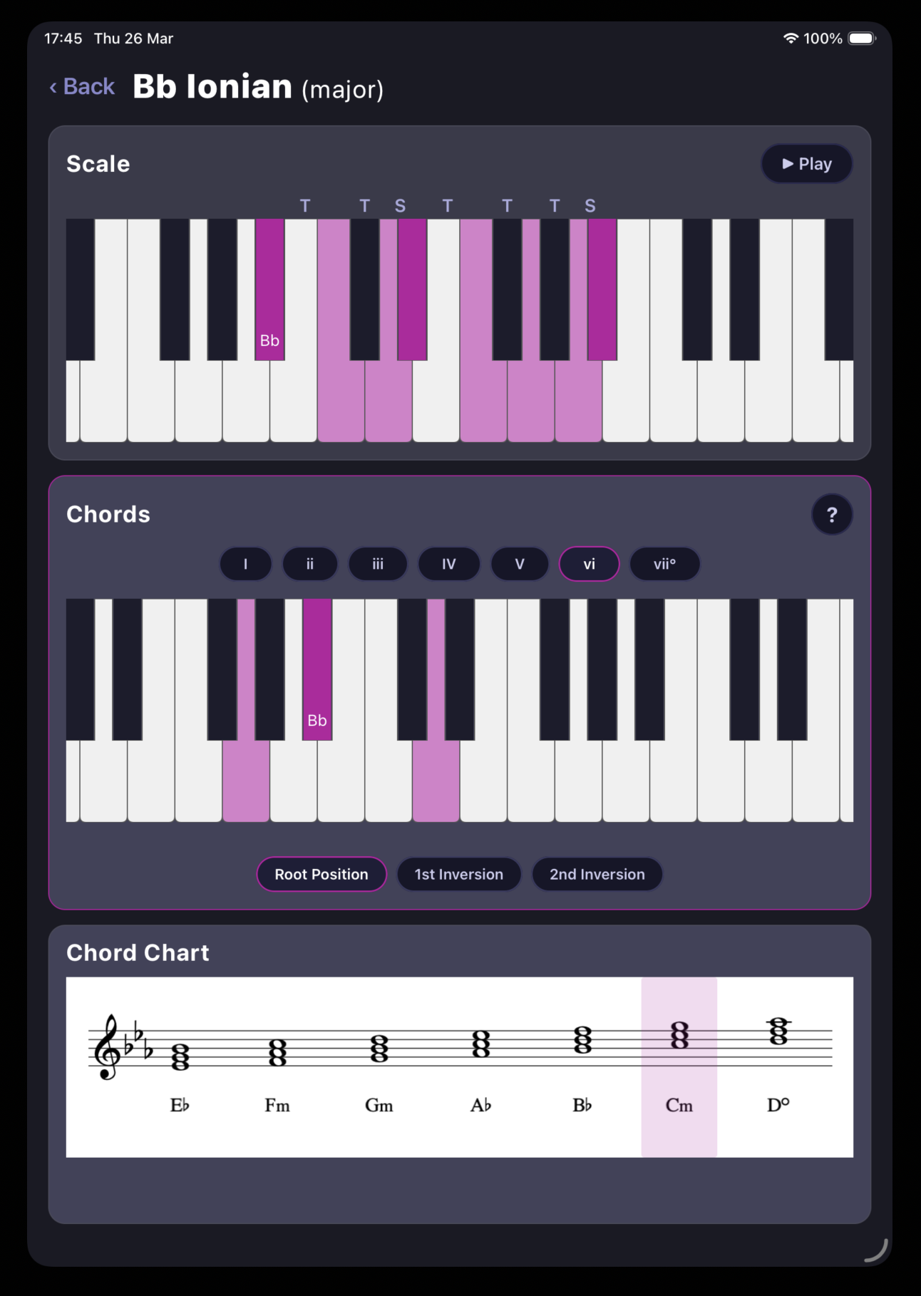 Bb Ionian detail screen